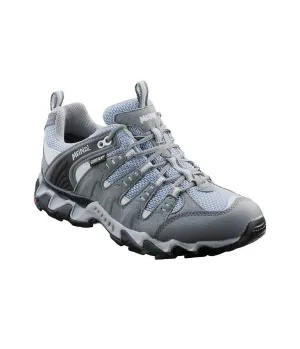 WOMEN'S RESPOND GTX SHOE